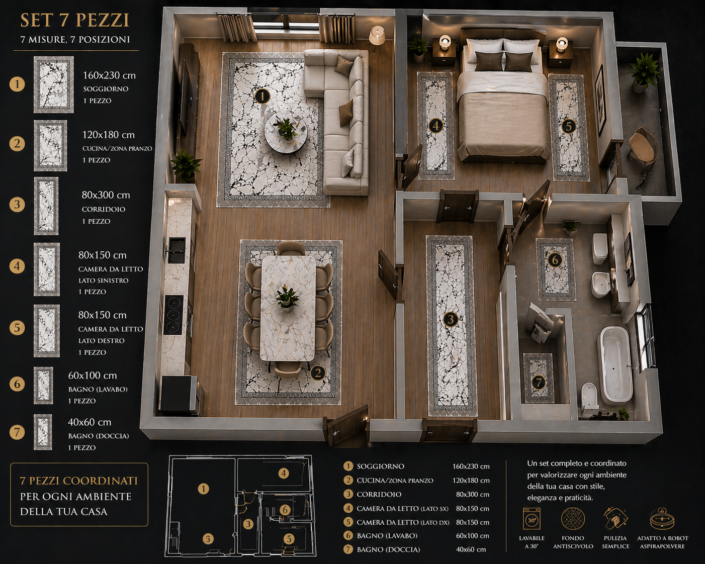 SET TAPPETI SMART 7 PEZZI